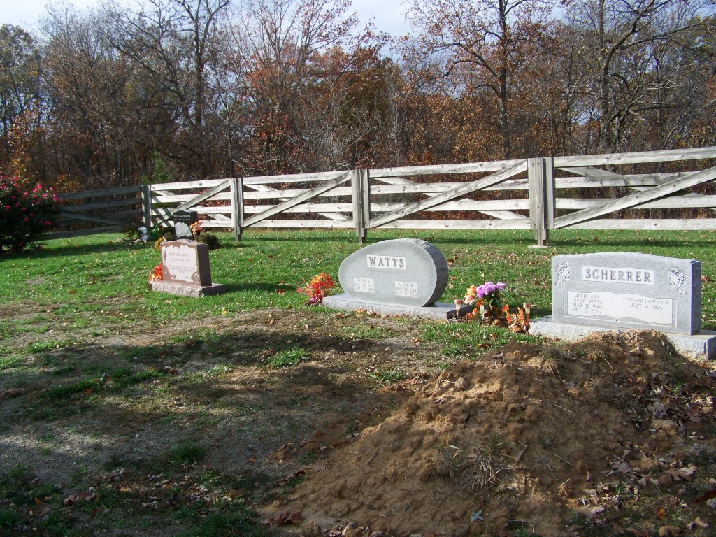Buffalo Township